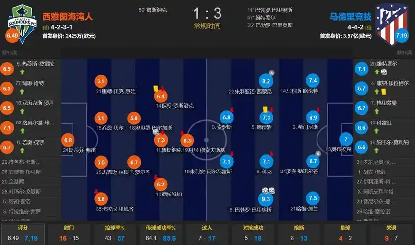 中国排名：刘钰继续攀升 王梓萱曾莉棋进步巨大